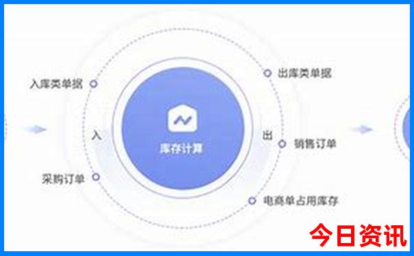 江浙适合夏天玩的地方